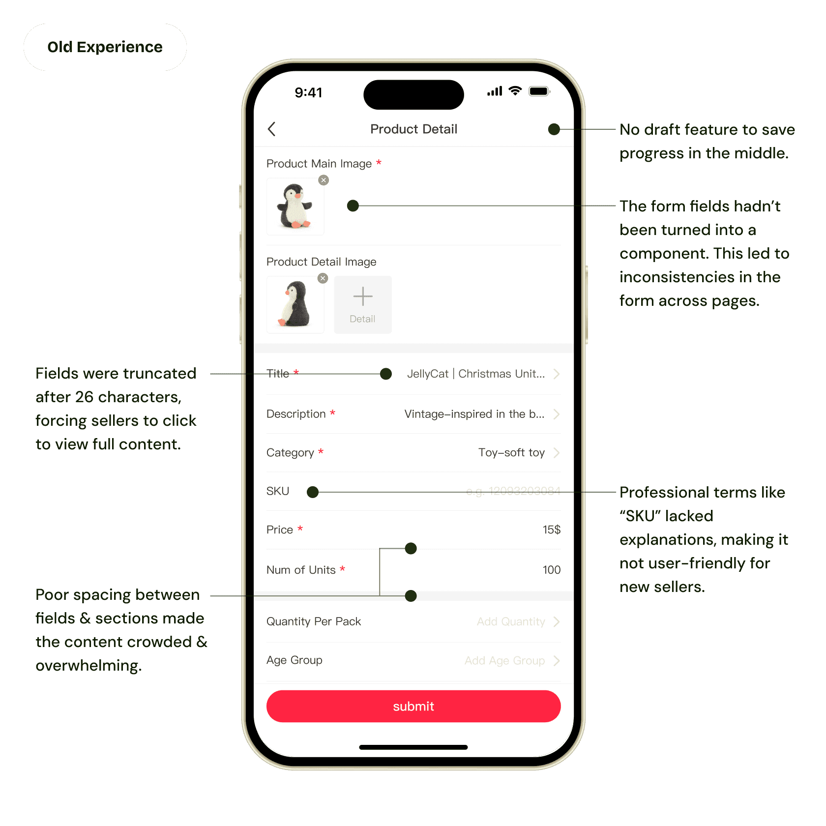 Annotated screenshots of the usability and visual issues found in the listing flow